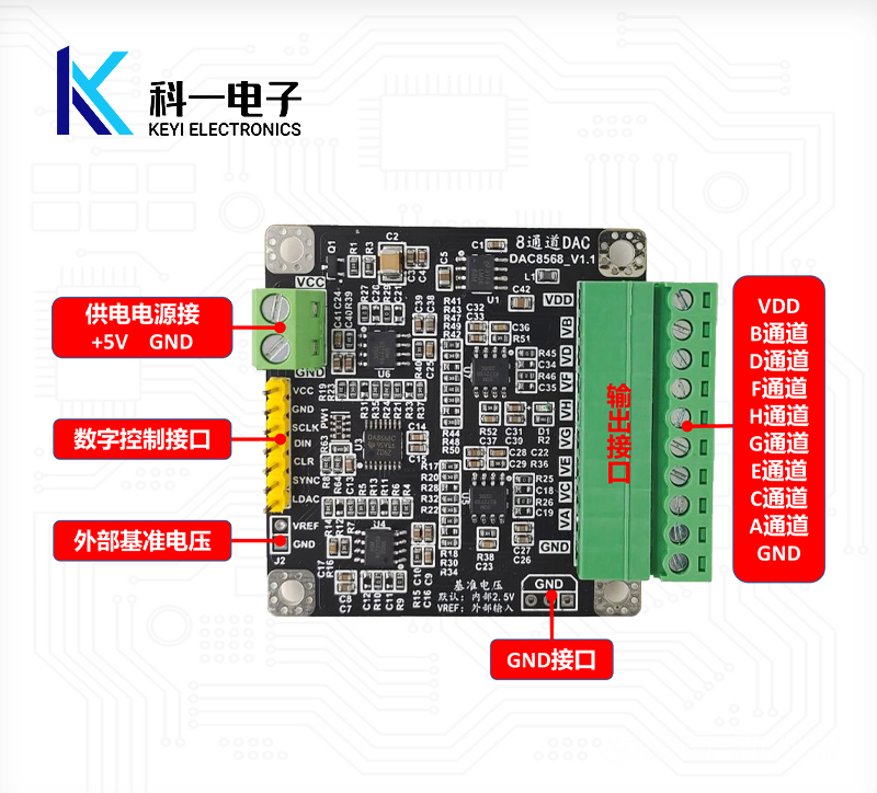 DAC8568 多通道八路16位高精度数模转换器DAC模块 可调正负5V输出 - 图1