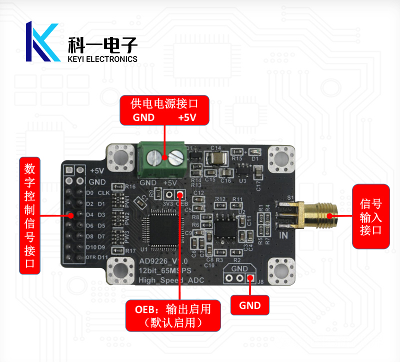 AD9226模块 12位高速ADC数据采集模数转换器 65MSPS采样 FPGA配套-图1