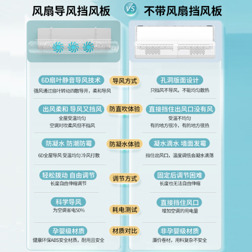 空调挡风板防直吹遮风板冷气出风口档板遮导风罩壁挂式通用免安装