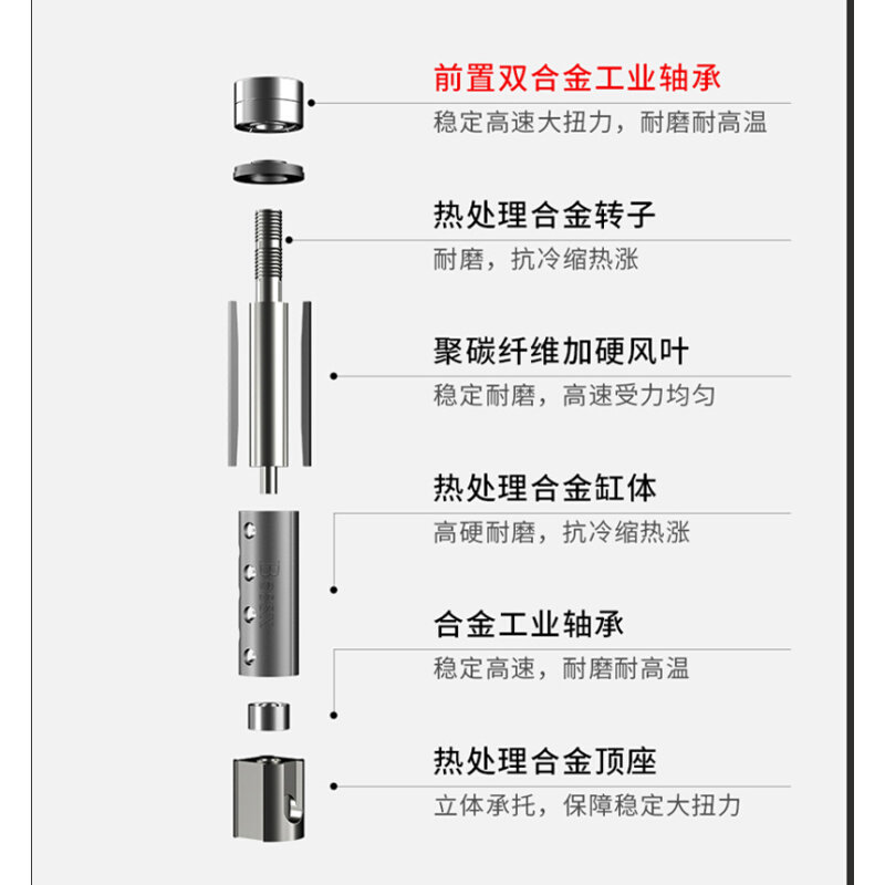 台湾狮威打磨机气动风磨笔弯头45度直角小型研磨模具雕刻抛光工具