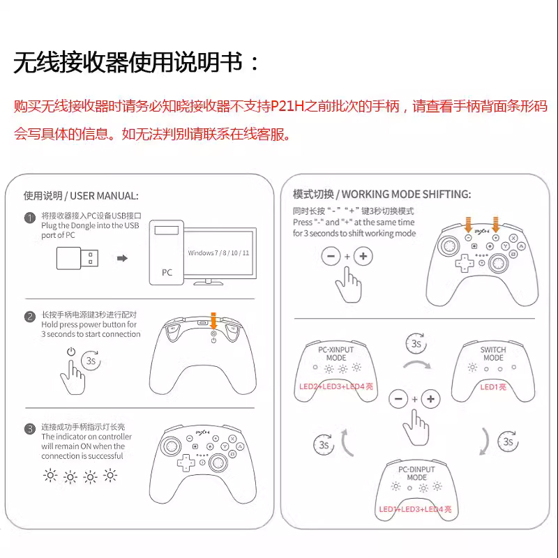 莱仕达N2无线接收器N3适配器9607X P50 Steam/YUZU/CEMU模拟器 - 图1