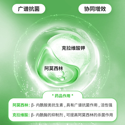 猫咪狗狗打喷嚏感冒咳嗽猫鼻支阿莫西林克拉维酸钾宠物速消炎药诺 - 图0