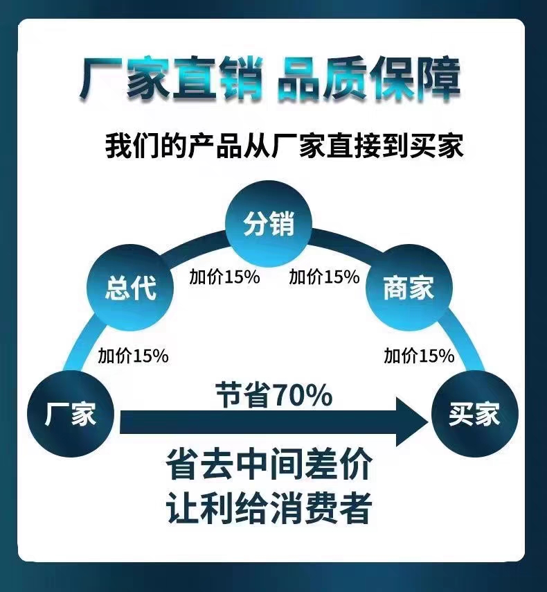 无线智能监控摄像头家用高清夜视彩色室内户外手机远程网络摄像机