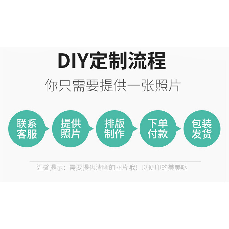 定制LOGO标识商标彩色图片订做印刷UV打印零件收纳盒包装盒名片盒 - 图1