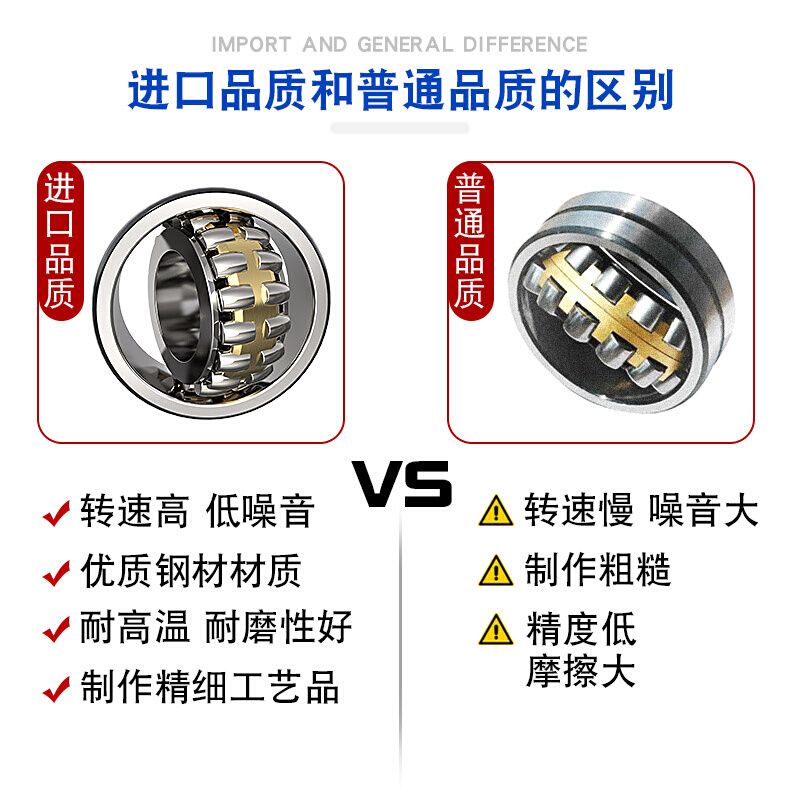 日本进口轴承22332 22334调心22336双排珠22338滚子22340 CAE4 - 图1