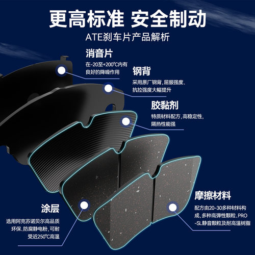 ATE原厂后刹车片皮NAO适用宝马1系120i/2系220i/X1/X2/MINI 7315 - 图3