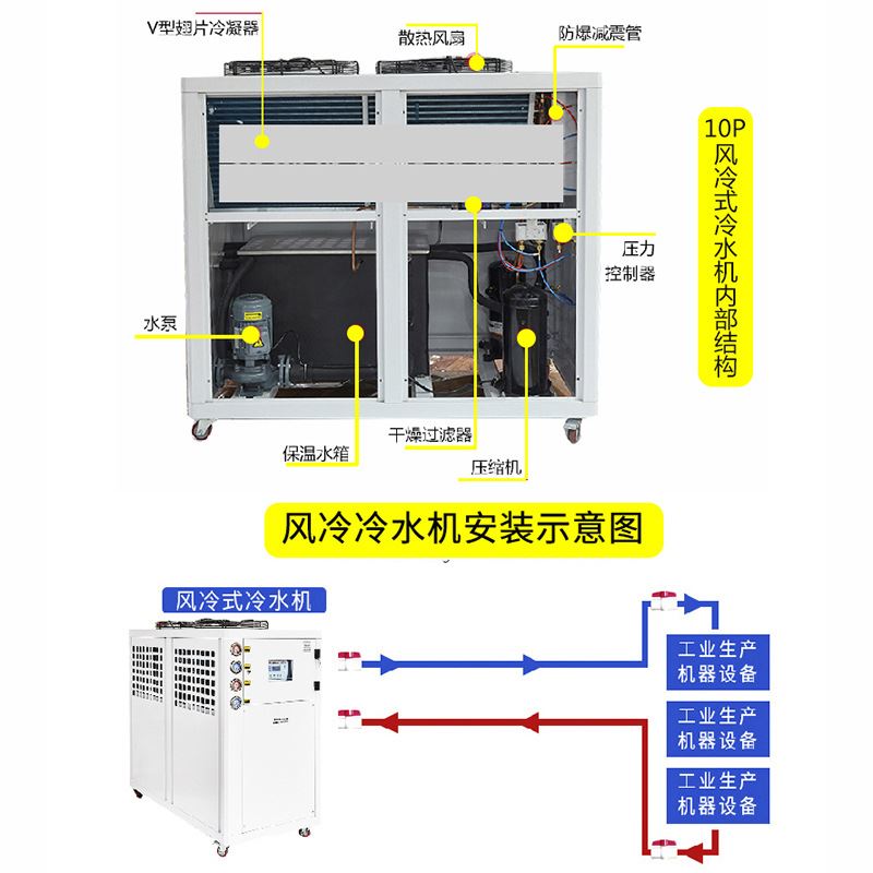 新款厂家供应工业冷水机水冷式吹塑冷冻机冷却机组注塑制冷机