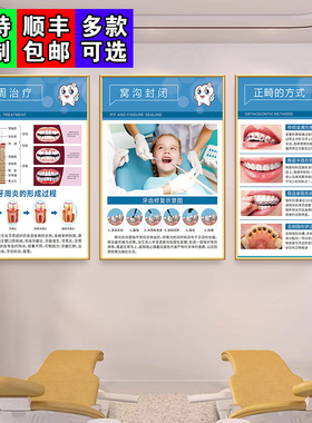 口腔诊所挂画牙科诊室海报装饰画