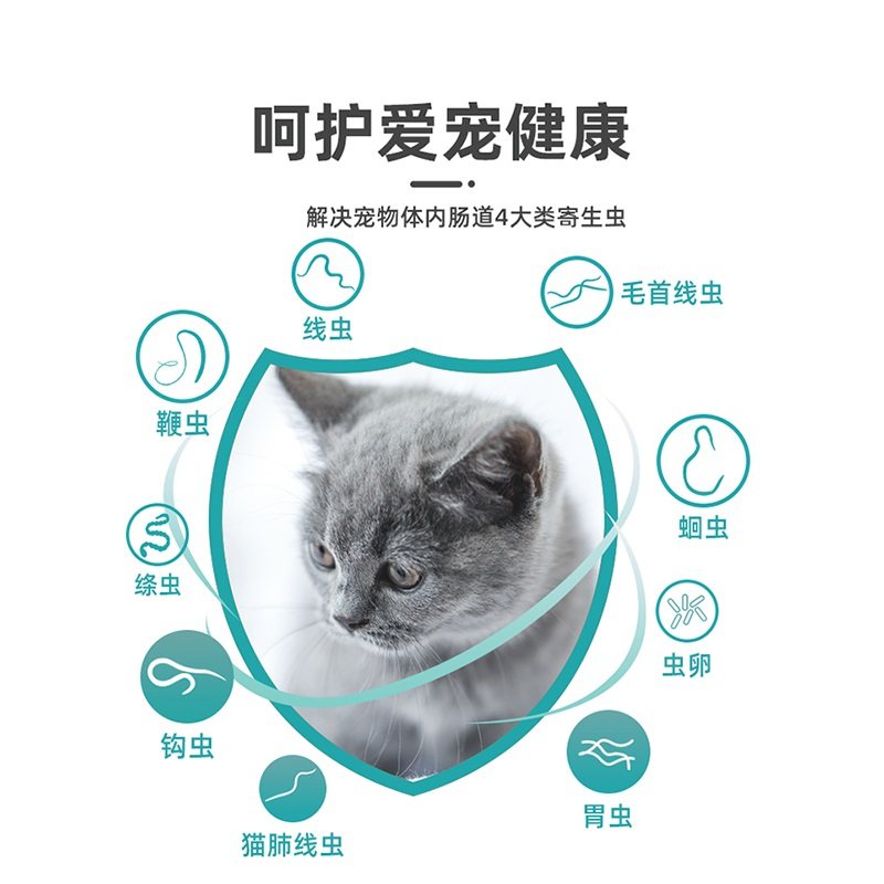 狗狗驱虫药体内外驱虫药芬苯达唑片泰迪猫咪幼犬宠物猫体内驱虫药,淘宝优惠券,粉丝福利购,淘宝优惠卷