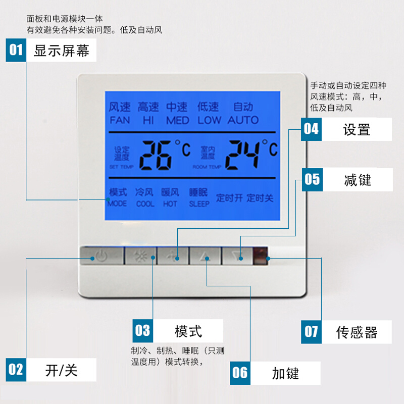 中央空调温控器地暖液晶控制面板遥控线控器三速开关水冷风机盘管 - 图0