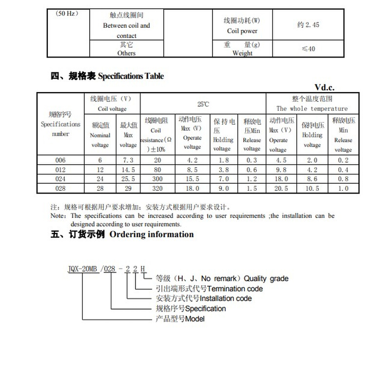 JQX-20MB 028-32HP 全新原装金属罩二开二闭密封高可靠10A继电器 - 图1