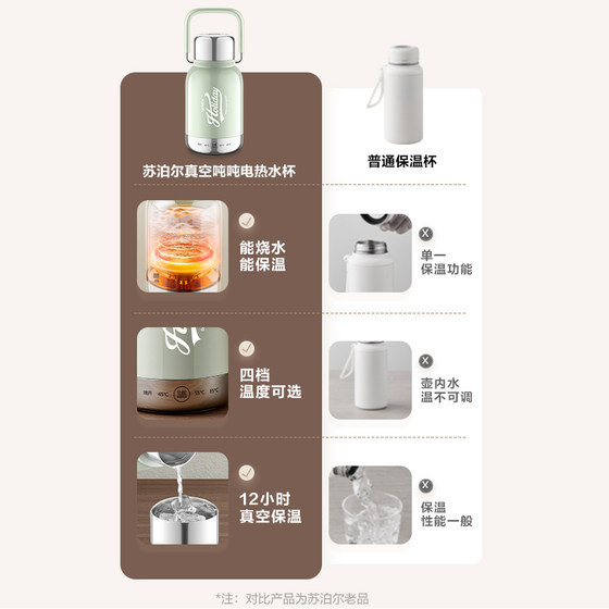 Supor water boiling portable kettle small constant temperature kettle electric hot water cup heating thermos cup travel kettle