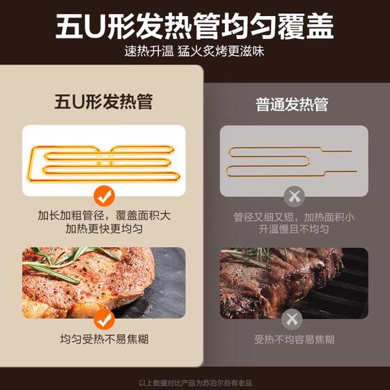 Supor electric grill barbecue household grill pan light smoke electric oven integrated barbecue pot family barbecue plate new style