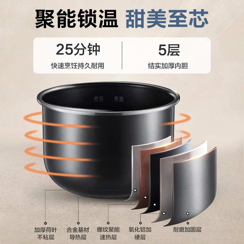 苏泊尔迷你电饭煲1一2人家用小型电饭锅宿舍多功能一人蒸煮用智能