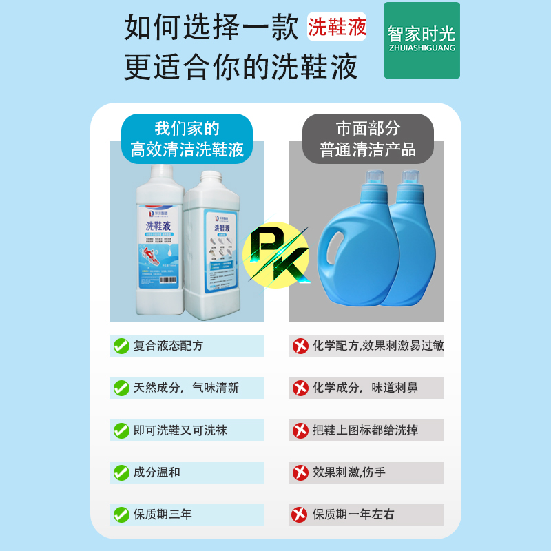 多效清洁洗鞋液中性洗衣液清新复合液态温和不刺激留香去臭不伤手-图2