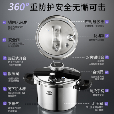 【一旋即开】高压锅25新款不锈钢