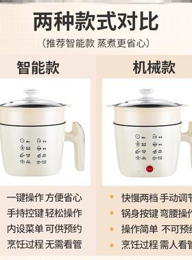 煮鸡蛋专用锅煮蛋蒸蛋器家用小型可预约定时炒菜一体锅多功能宿舍