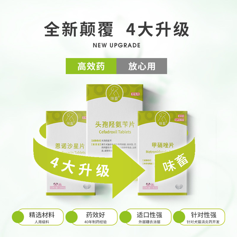  味畜猫呼吸道疾病药品