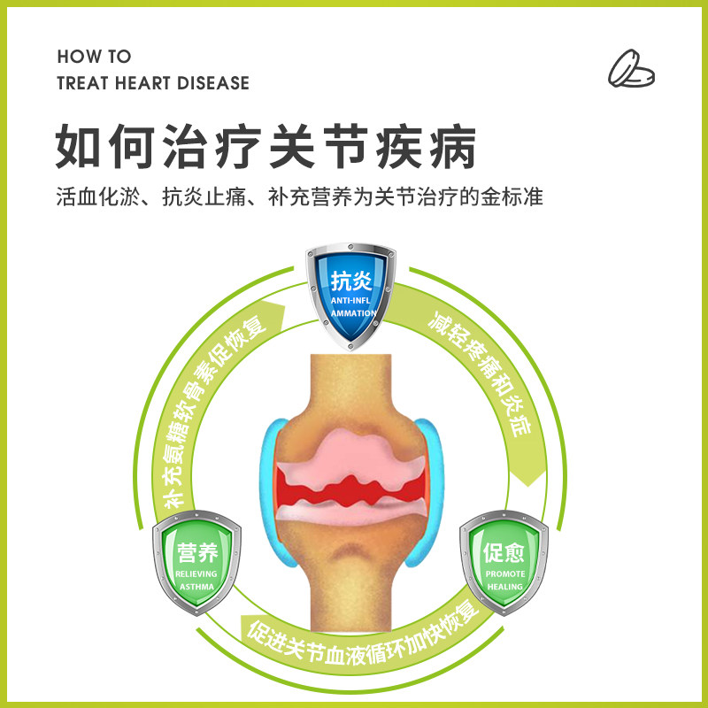  味畜狗特色药品