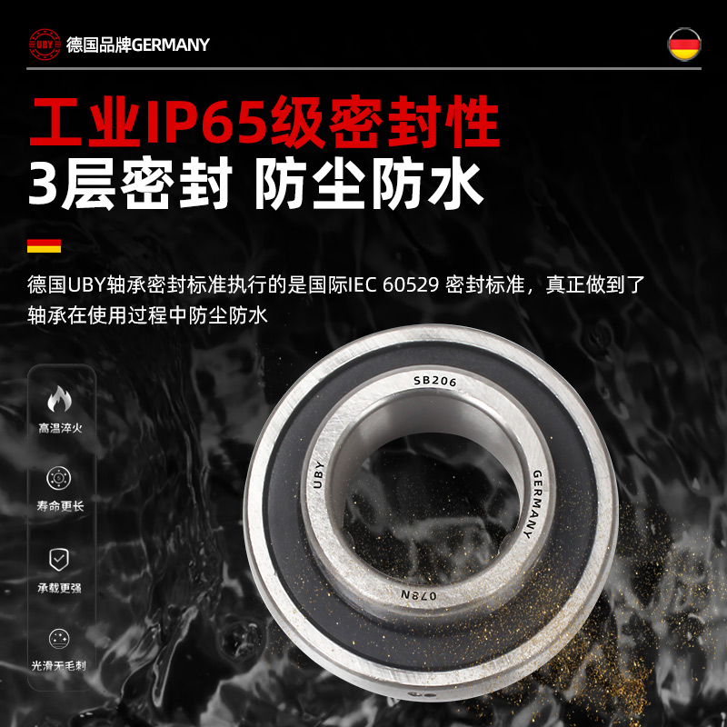 进口外球面轴承带座SB201 202 203SB204 205 206 207 208 209 210 - 图2