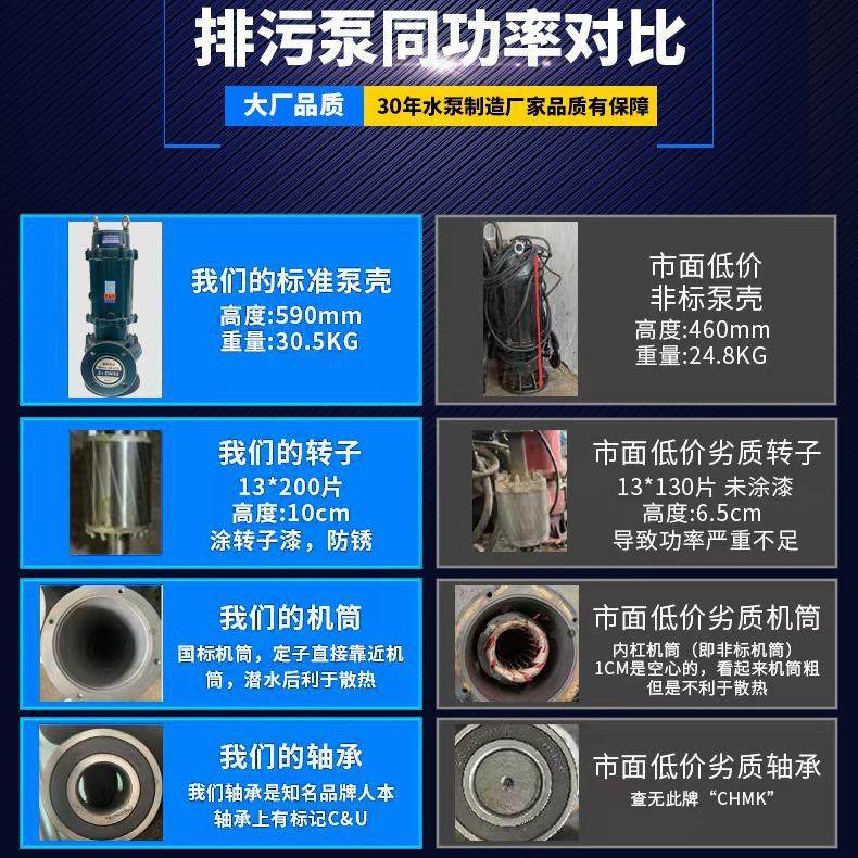 WQ三相工地污水提升潜污泵无堵塞潜水式排污泵大流量高扬程污水泵,淘宝优惠券,粉丝福利购,淘宝优惠卷