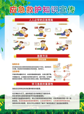 应急救护知识海姆立克急救法挂图气道异物梗塞急救法创伤救护海报