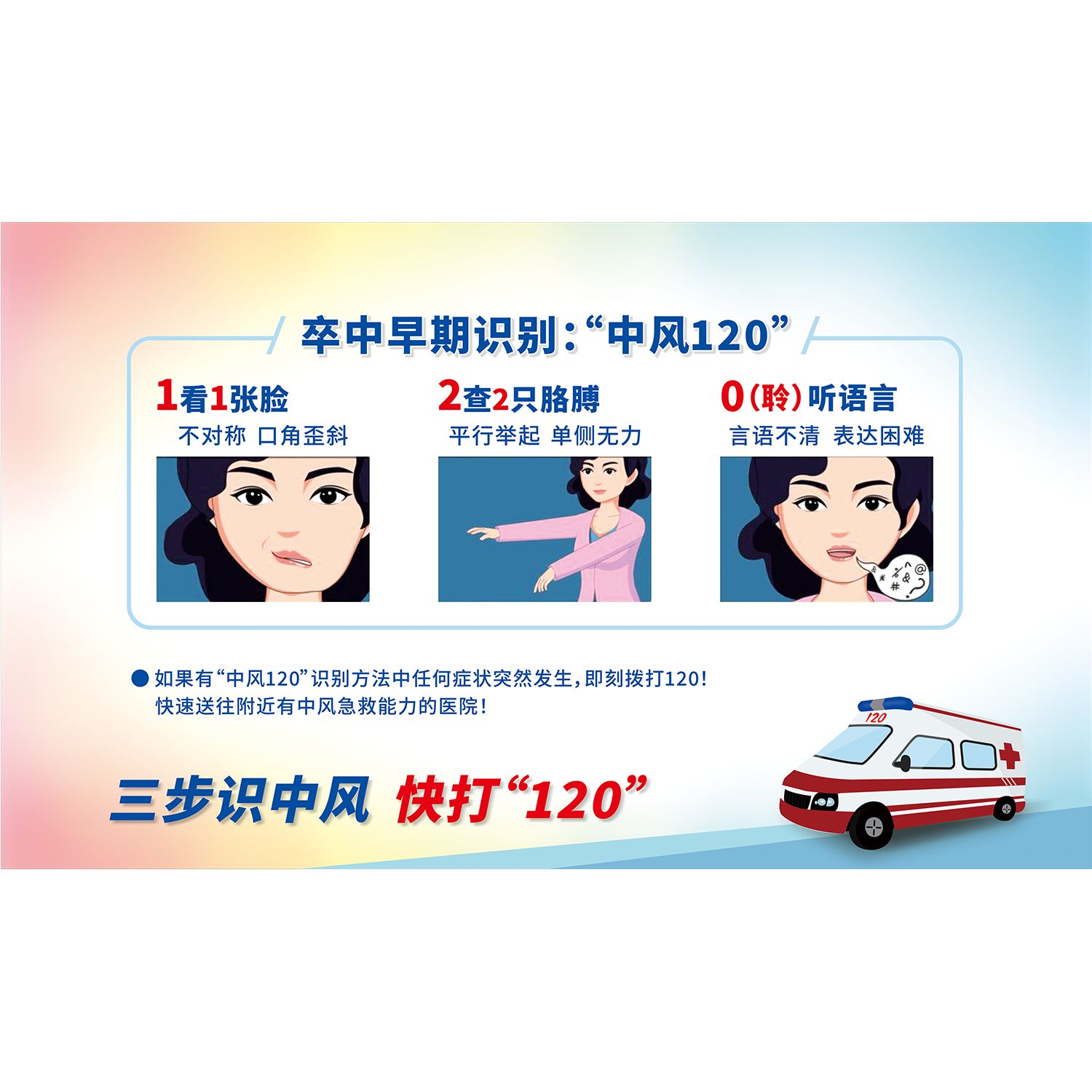 中风的早起发现海报贴纸医院诊所小区宣传栏墙贴画海报kt板 - 图0