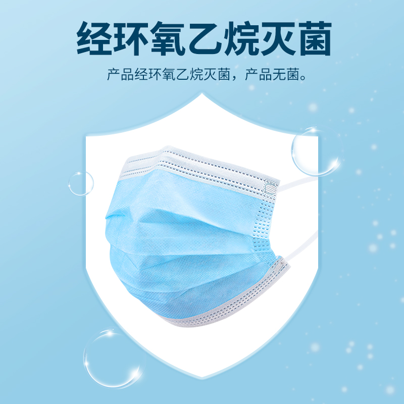 医疗口罩一次性医用外科口罩成人儿童灭菌级男女三层防护正品官方