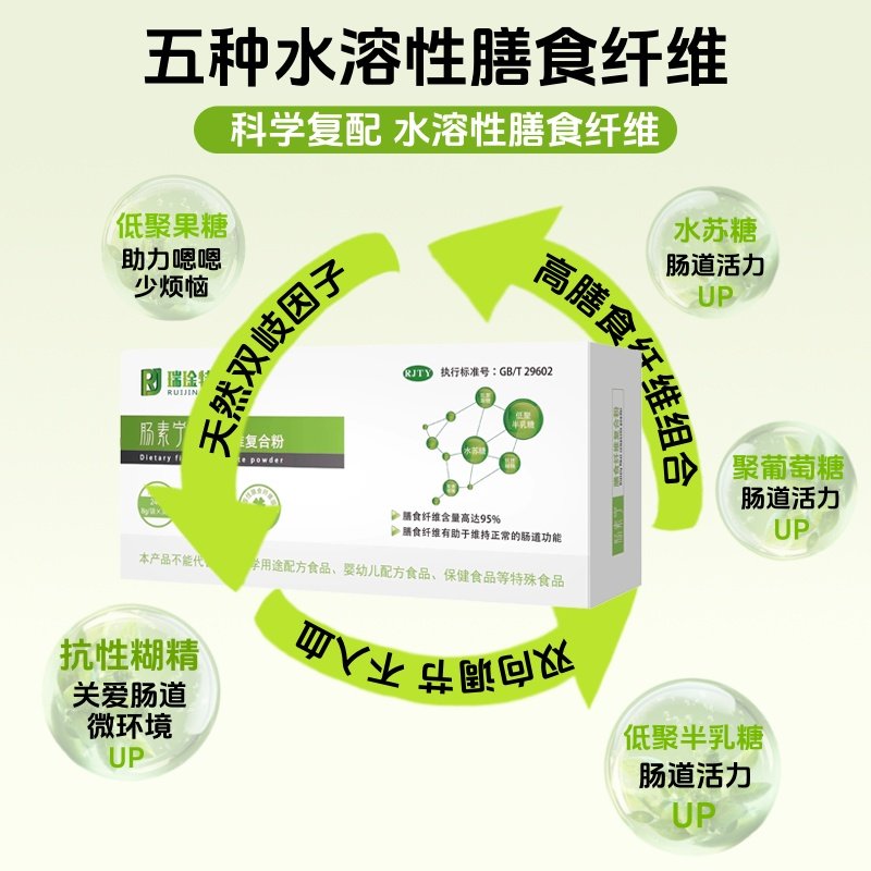 瑞琻特医肠素宁膳食纤维复合粉孕期产妇孕妇专用调理肠胃不便秘,淘宝优惠券,粉丝福利购,淘宝优惠卷