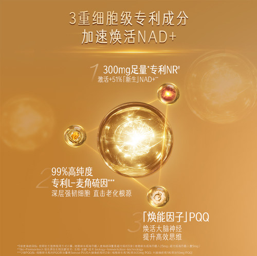 【618抢购】SwissePLUS斯维诗nad+新生瓶ultra麦角琉因能量瓶 - 图2
