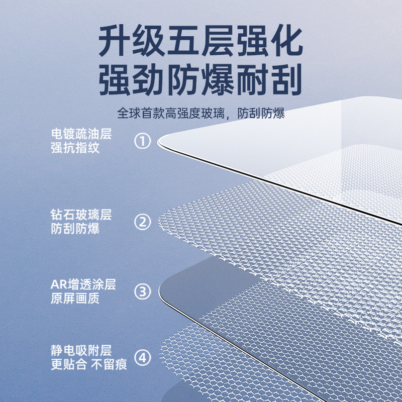 DOGU适用于小米YU7 SU7Ultra中控导航显示屏幕钢化膜仪表保护贴膜,淘宝优惠券,粉丝福利购,淘宝优惠卷