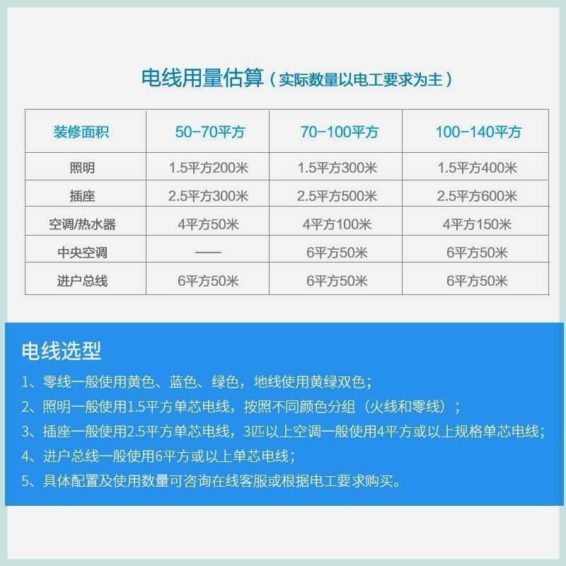 起帆电缆 ZB-BV2.5平方家用铜芯单股硬线国标阻燃电线 家用插座线 - 图2