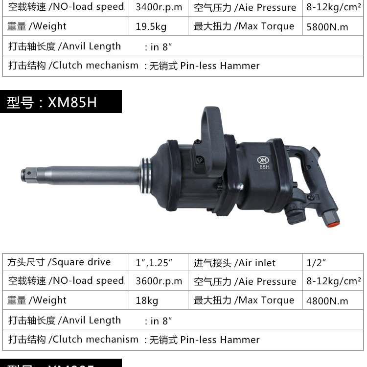 水力洁80系列480kg扭力超大寿命长气动扳手超大扭力风炮扳手 - 图1