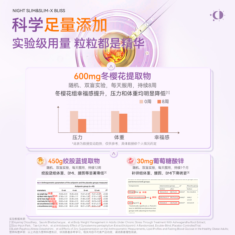 【日夜燃减套装】快乐燃动胶囊夜间燃清胶囊日舒压夜促燃体重管理
