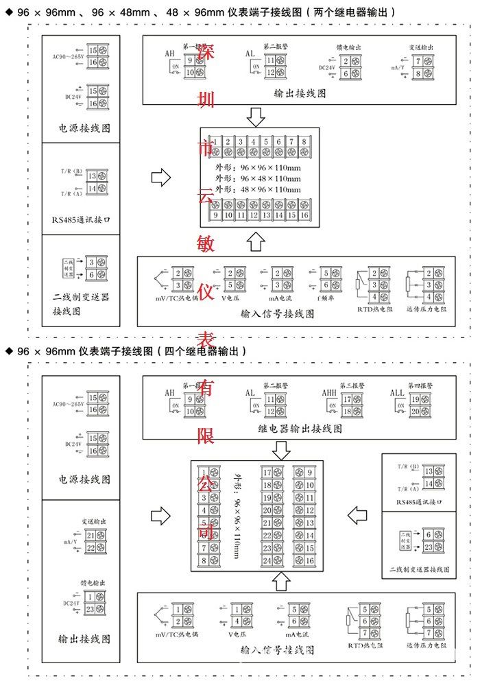 -20111智能数字显示控制仪-图1