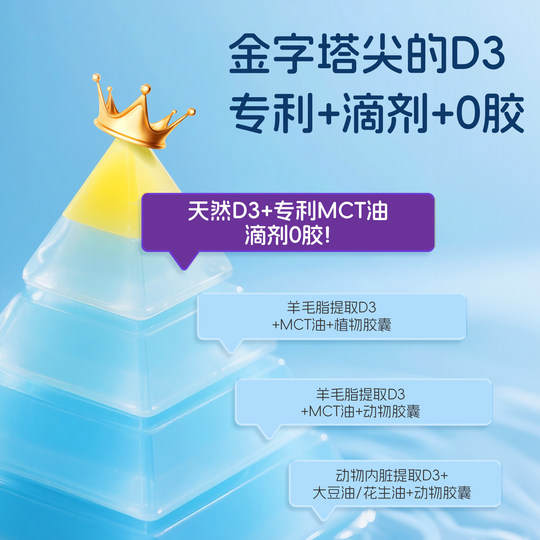 Ddrops Детский витамин D3+K2