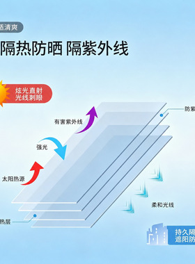 批发窗户防晒隔热膜阳台遮光防窥玻璃贴纸客厅加厚单向透视玻璃膜