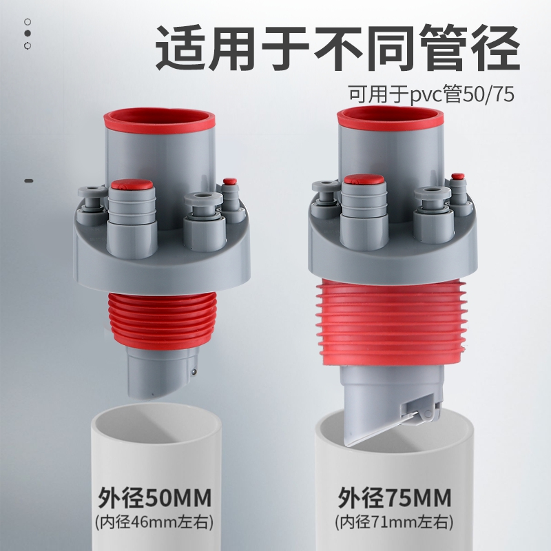 厨房下水管三通接头防臭净水器通用型下水管洗衣机排水管三合一-图1