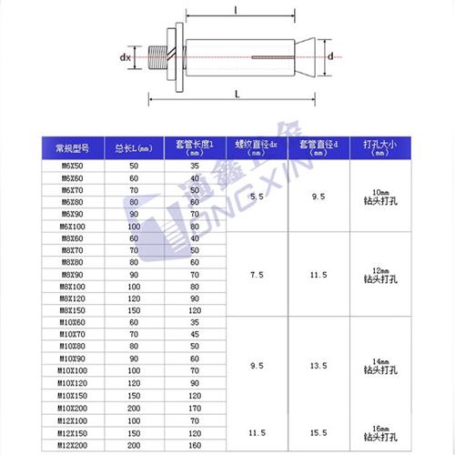 M6 M8 M10 M12 304不锈钢膨胀螺丝 外膨胀螺栓加长拉爆螺钉50-300