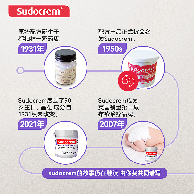 Sudocrem护臀膏新生婴幼儿屁屁霜宝宝红屁屁专用屁屁膏250g