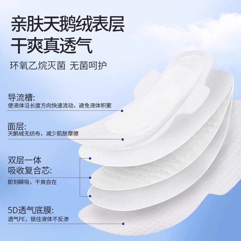 灭菌级医用护理垫非卫生巾械字号官方旗舰店正品姨妈巾经期用妇科