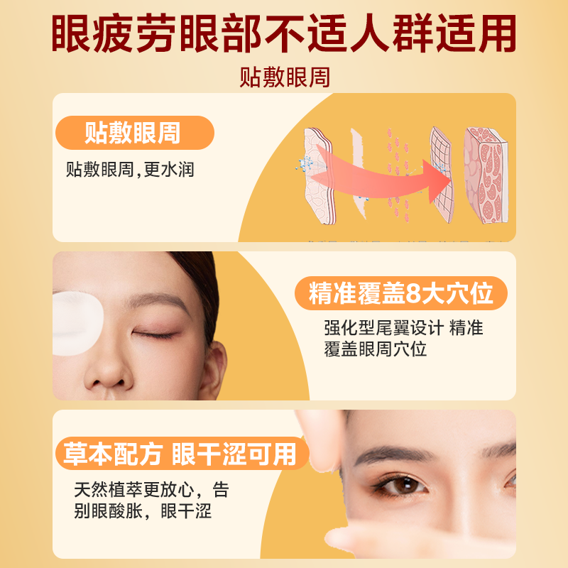 云南白药泰邦护眼贴叶黄素儿童成人学生冷敷眼贴润目贴舒缓眼不适