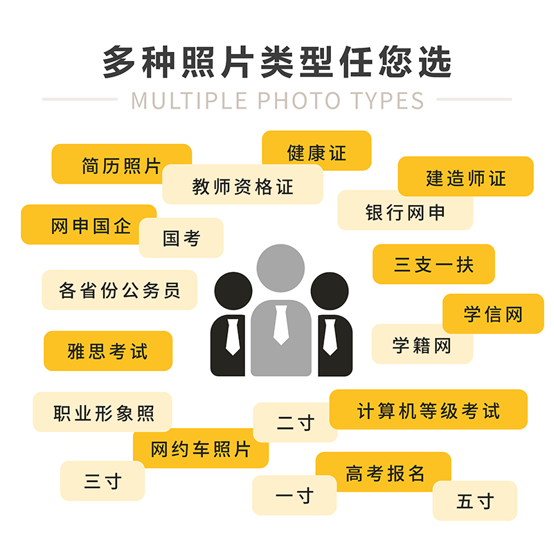 模糊照片图片转高清变清晰人像修复翻新改尺寸大小去水印加清晰度 - 图2