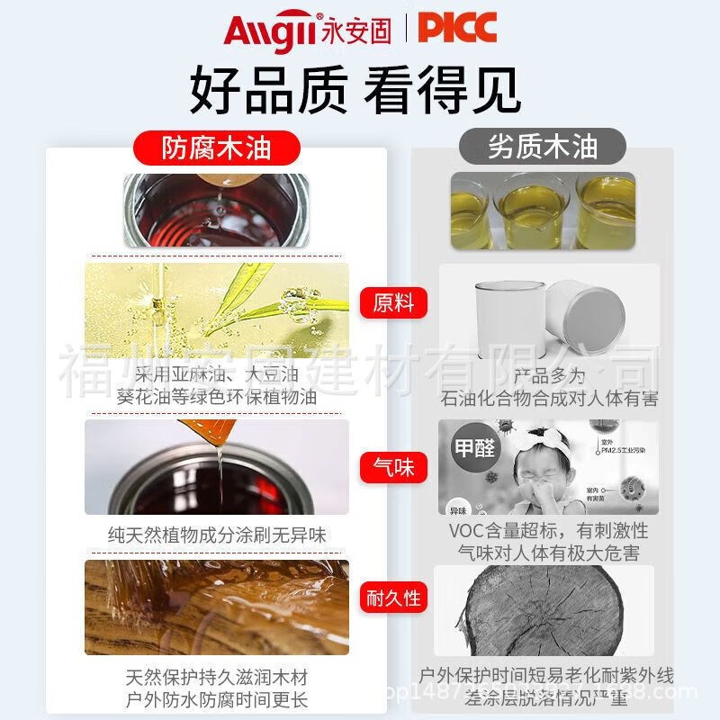防腐木漆木器清漆实木透明色桐油耐候户外油漆T防水木制品木蜡油 - 图2