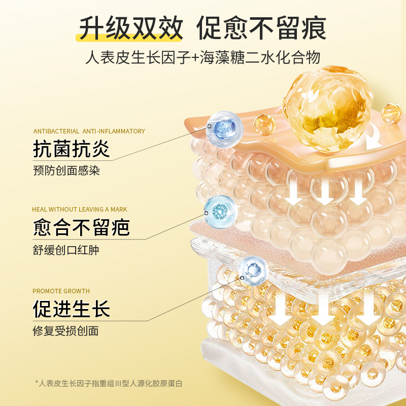 重组人体人表皮生长因子喷雾凝胶伤口愈合促进长肉外伤消炎敷料 - 图1