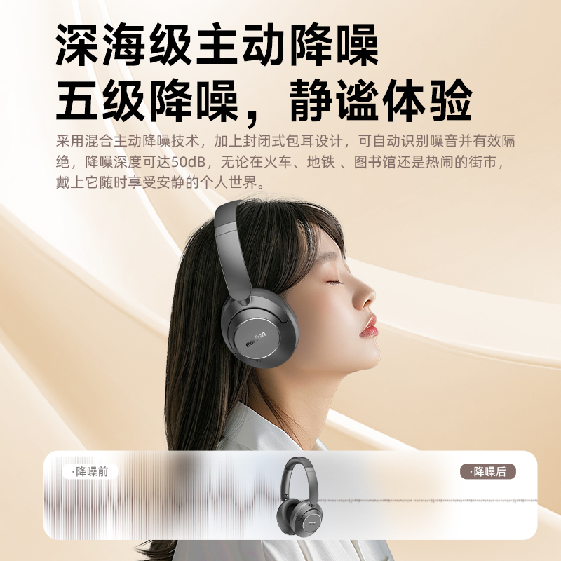 EarFun丽耳Wave Pro头戴式无线主动降噪蓝牙耳机游戏电竞耳麦新款 - 图0