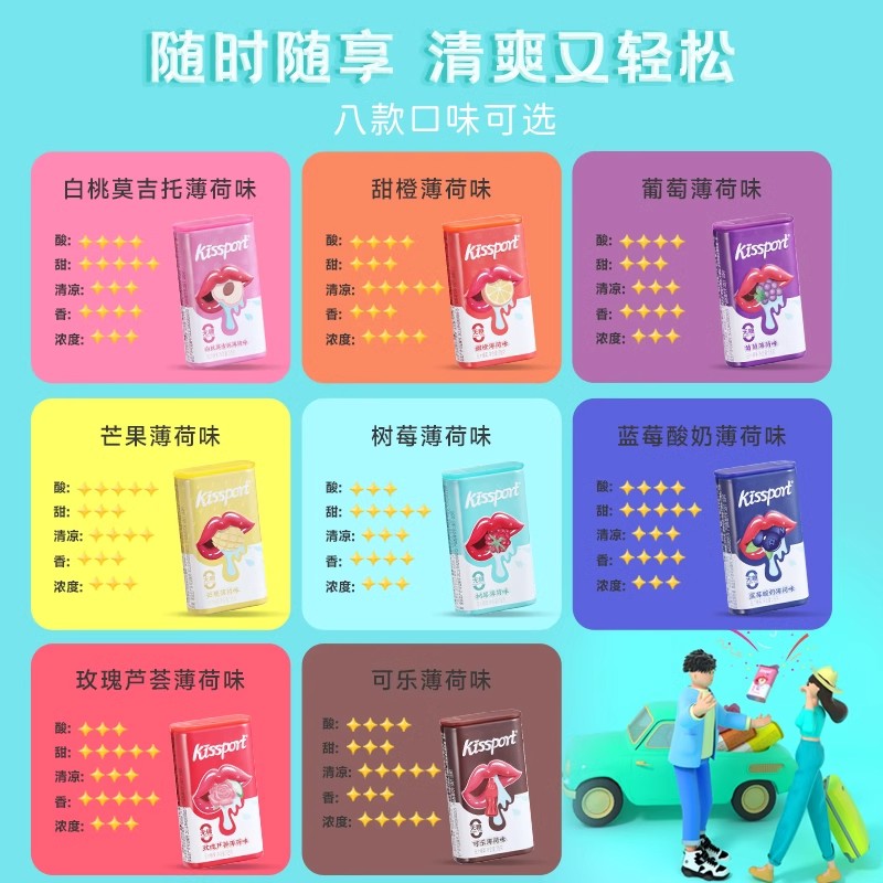 kissport无糖薄荷糖清新口气接吻口香糖网红无糖型糖果零食正品