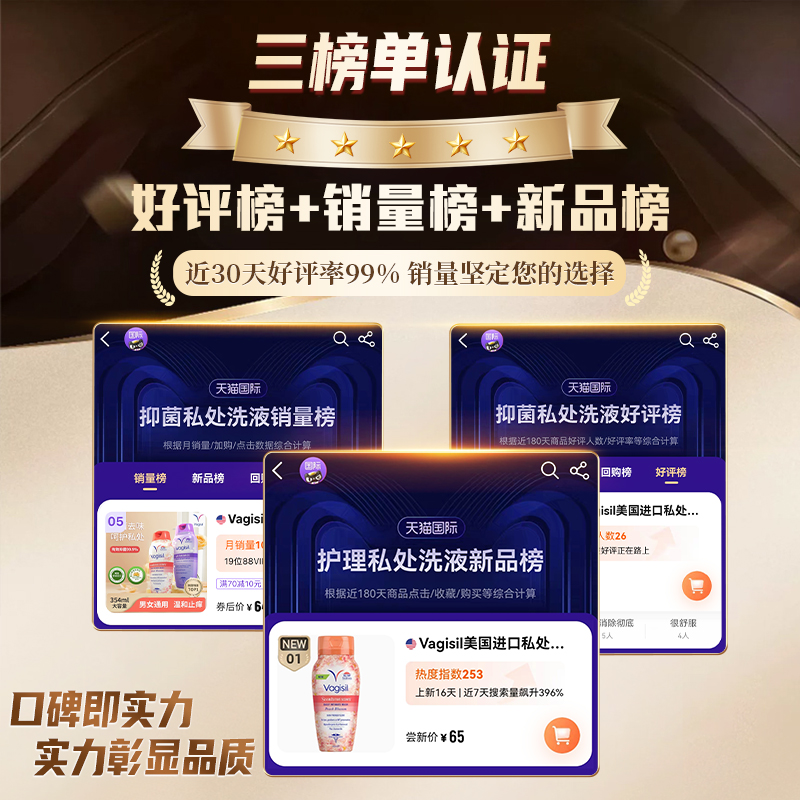 Vagisil薇姬丝美国私处洗护液女性私密护理液私密日常清洗私部洁