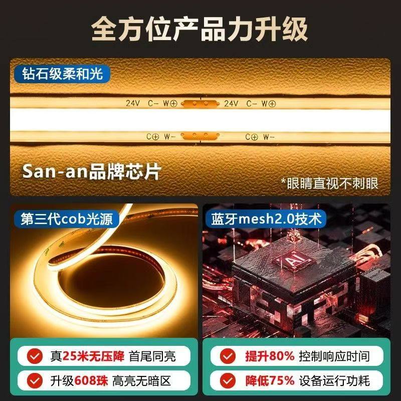 接入米jia智能cob灯带护眼防眩无频闪蓝牙mesh2.0无极调光线性灯,淘宝优惠券,粉丝福利购,淘宝优惠卷