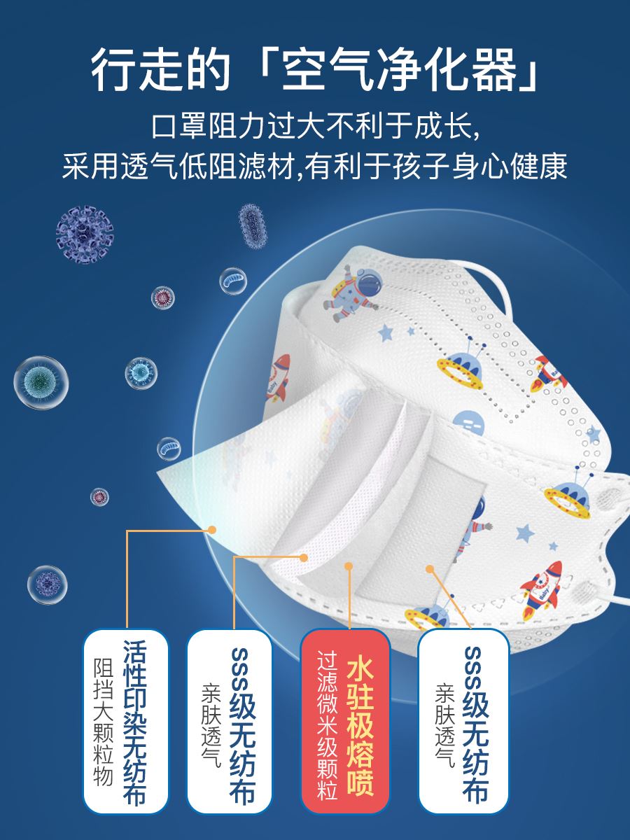 儿童口罩新国标男童一次性3d立体小孩专用宝宝女孩夏季薄款透气 - 图2